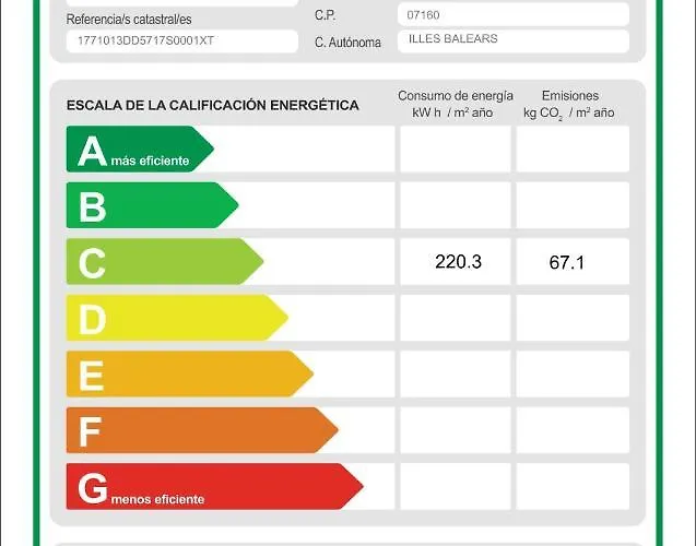 Fergus Club Europa 4* Παγκουέρα